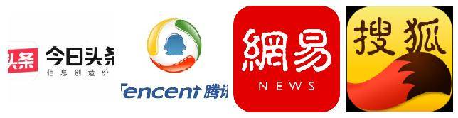 权威媒体发稿新闻网站大集合企业发稿必备！